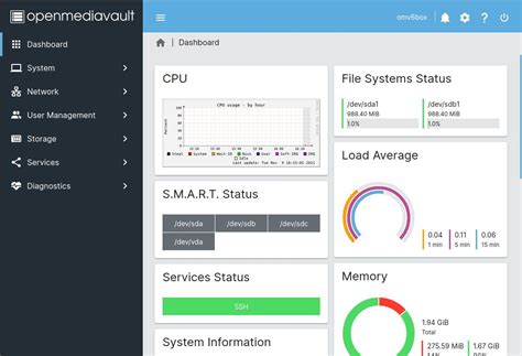 unraid vs openmediavault.